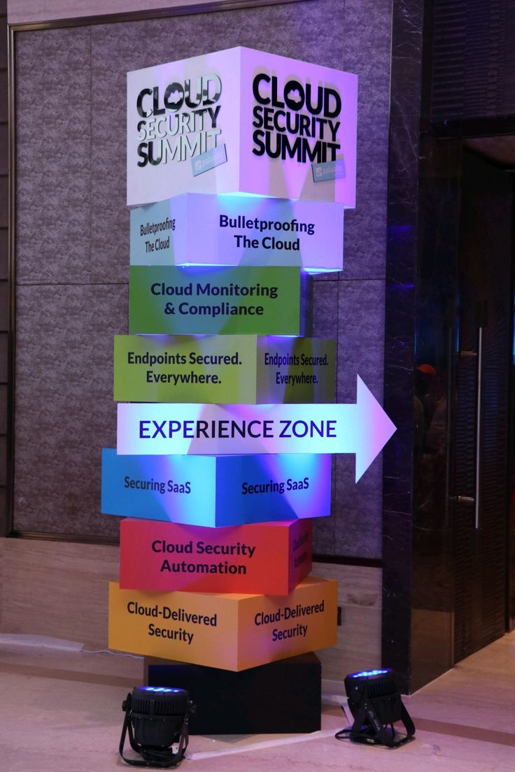Educational Events